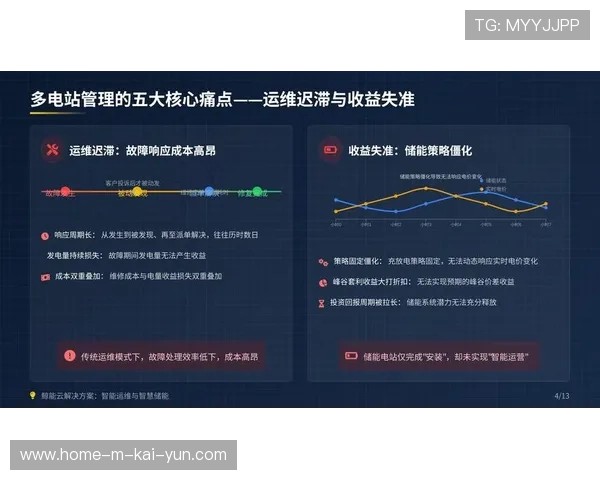 行业平台从被动响应转向主动预测 系统重构期内供需匹配更精准 行业平台从被动响应转向主动预测 系统重构期内供需匹配更精准